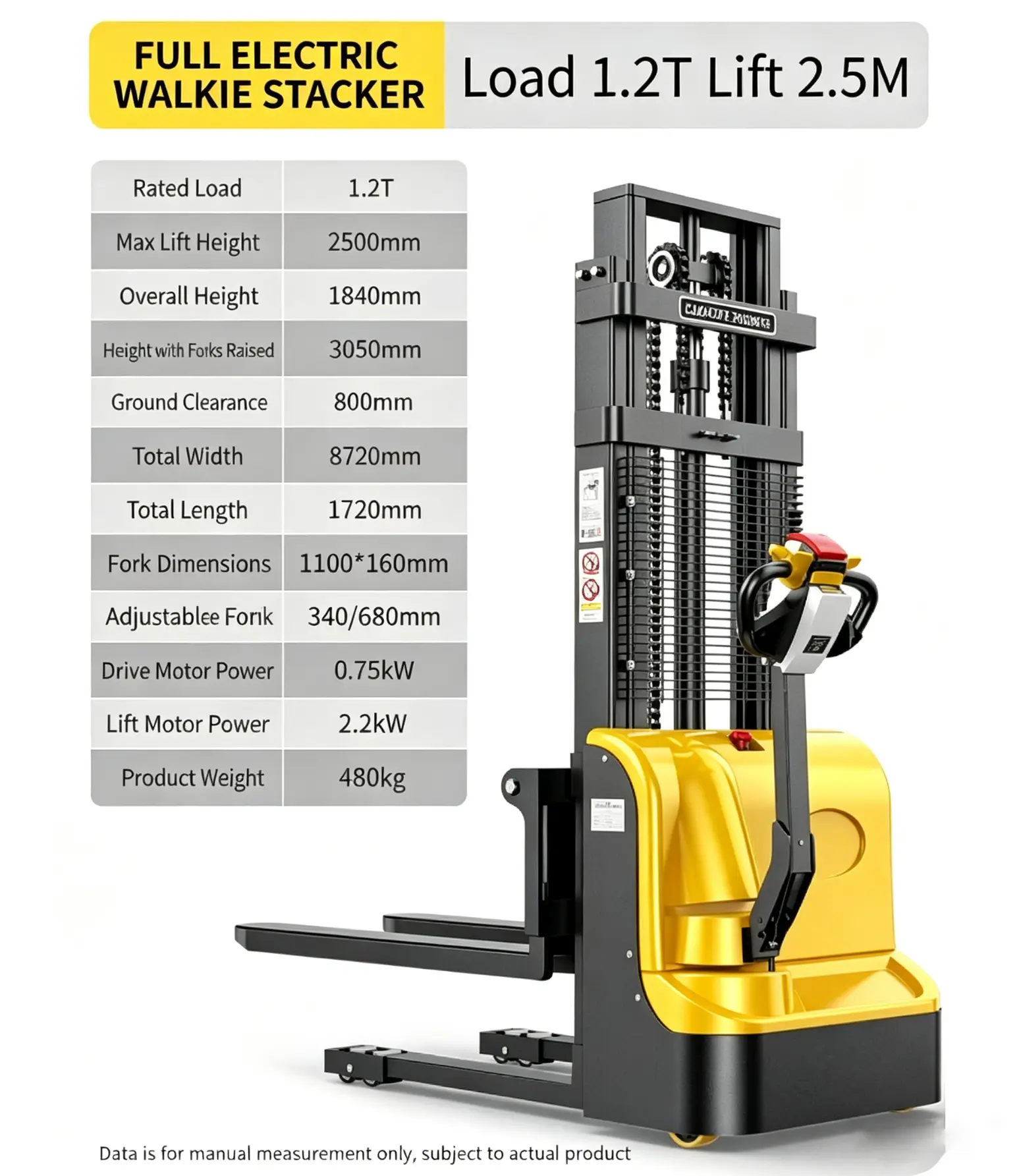 Penyusun Walkie Elektrik Penuh 1.2T